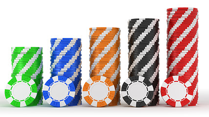 Image showing Casino or roulette chip stacks over white