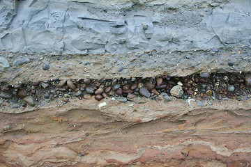 Image showing Geology Layers