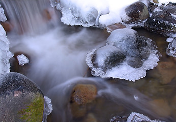 Image showing 4 kinds of H2O