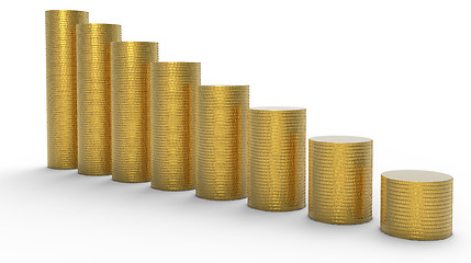 Image showing Progress or loss: golden coins stacks 