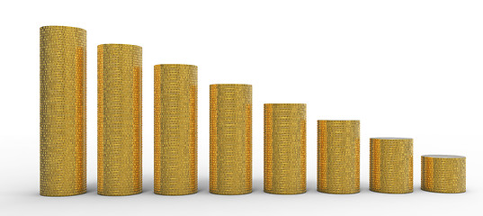 Image showing Progress or degression: golden coins stacks 