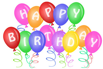 Image showing Happy Birthday Text on Balloons