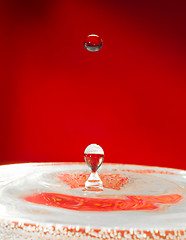 Image showing Extreme close-up. Falling droplets of water 