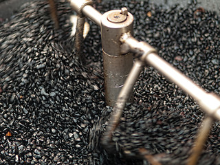 Image showing Mixing coal