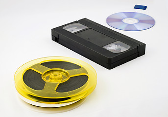 Image showing Evolution of data storage