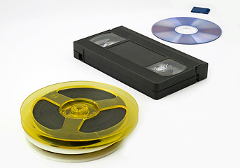 Image showing Evolution of data storage for media