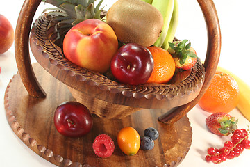 Image showing Fruit Mix in the basket