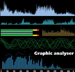 Image showing Audio equalizer