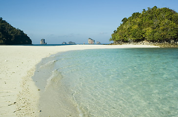 Image showing beach