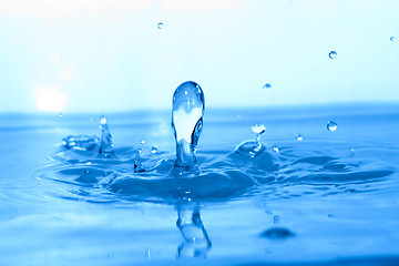 Image showing Blue Water Droplet Splash
