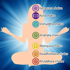 Image showing Woman in lotus position, seven chakras. EPS 8