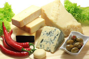 Image showing Cheese.