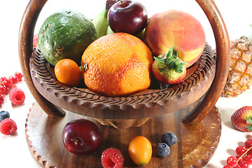 Image showing Fruit Mix in the basket