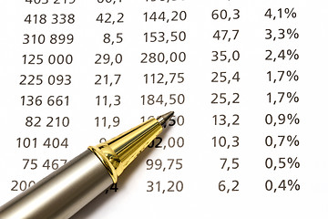 Image showing Data analyzing