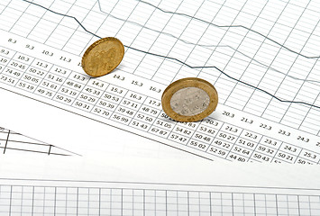 Image showing The diagramme and money.
