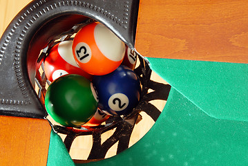 Image showing Balls in Billiards table pocket