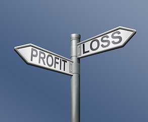 Image showing profit loss risk road sign