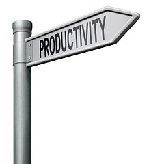 Image showing productivity