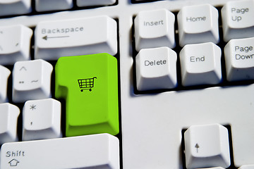 Image showing Shopping Cart