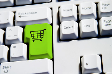 Image showing Shopping Cart