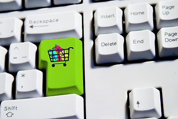 Image showing Shopping Cart