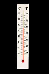 Image showing Thermometer