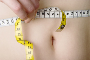 Image showing Waist Measure