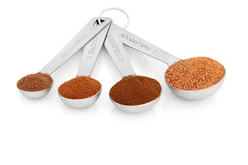 Image showing Spice Measurement