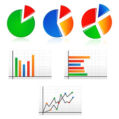 Image showing business graphs