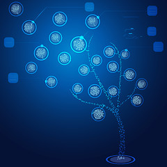 Image showing binary tree