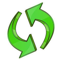 Image showing recycle arrows