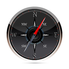 Image showing illustration of compass