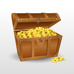 Image showing treasure chest with coins