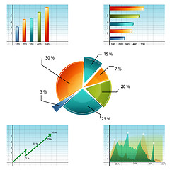 Image showing business graphs