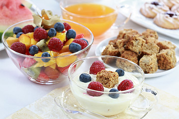 Image showing Healthy breakfast 