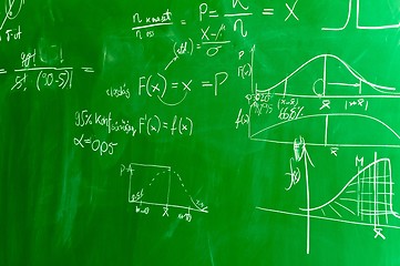 Image showing Green chalk board with formulas