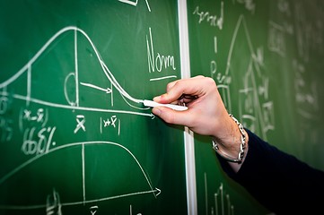 Image showing Writing on chalk board