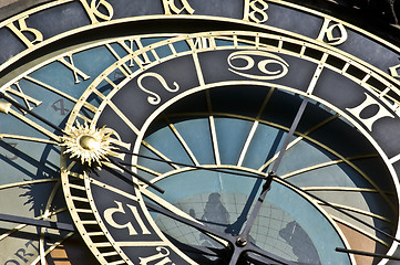 Image showing Astronomical clock