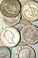 Image showing Pounds