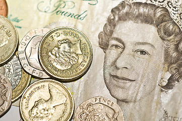 Image showing Pounds