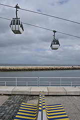 Image showing Cable car above the Tejo