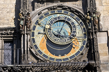 Image showing Astronomical clock