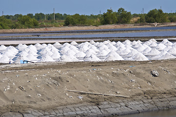 Image showing Saline