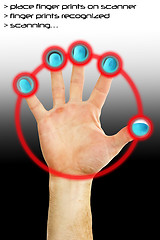 Image showing Finger Scan