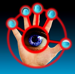 Image showing Finger and Eye Scan