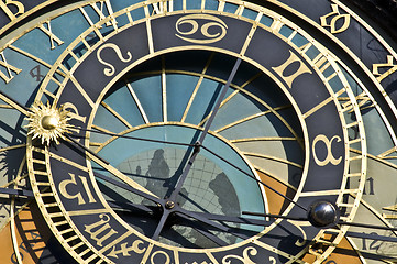 Image showing Astronomical clock