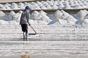 Image showing Saline