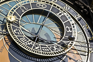 Image showing Astronomical clock