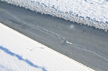 Image showing Cracking ice