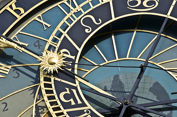 Image showing Astronomical clock